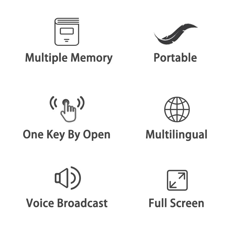 BoltHealth™ Blood Pressure Monitor