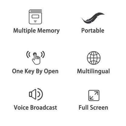 BoltHealth™ Blood Pressure Monitor
